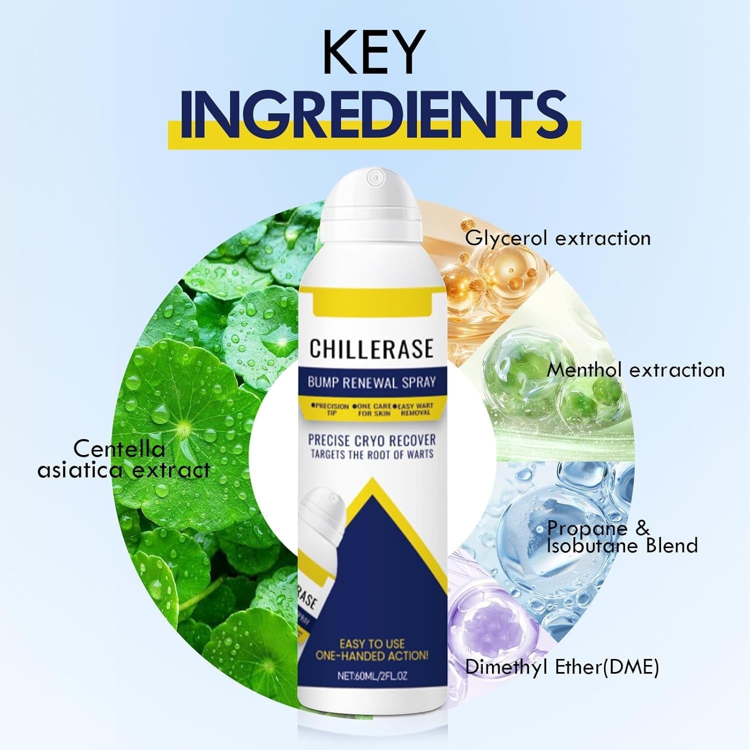Timilk® ChillErase Bump Renewal Spray